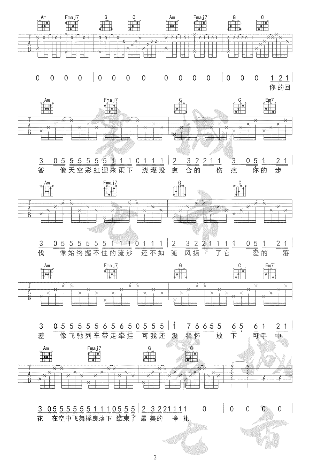 落差吉他谱_IN-K-王忻辰_C调演奏版