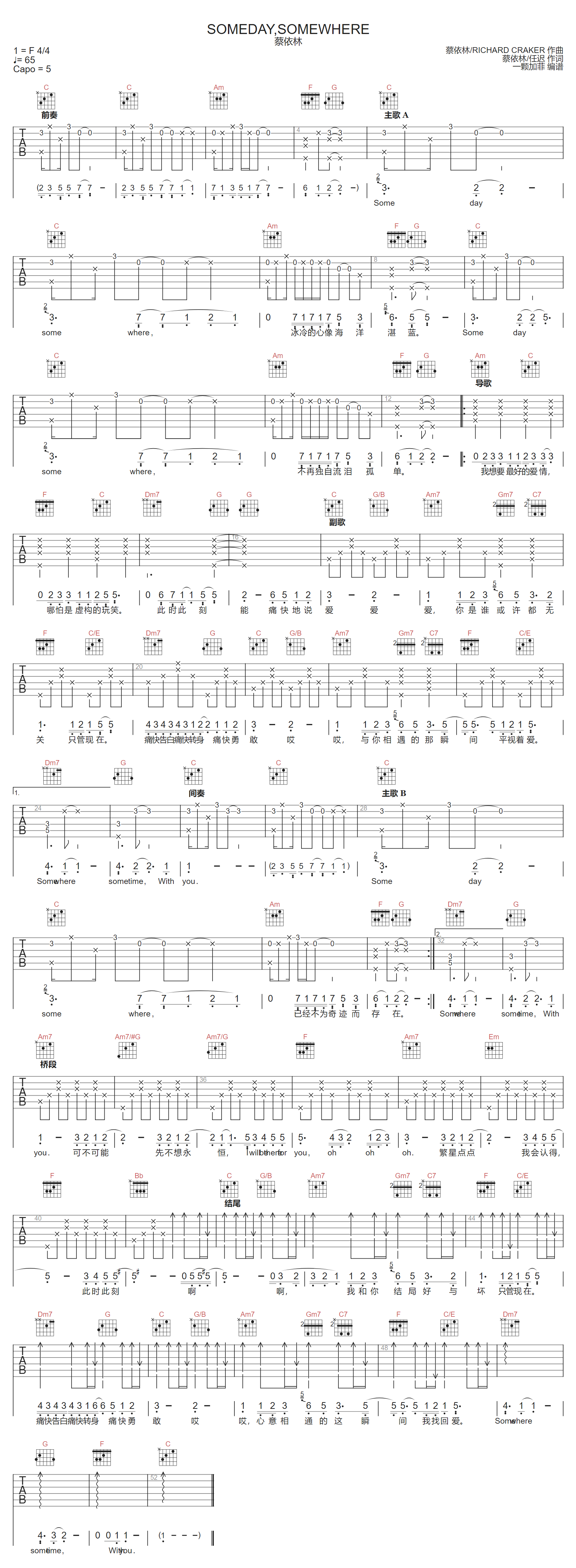 Someday Somewhere吉他谱_蔡依林_C调演奏版