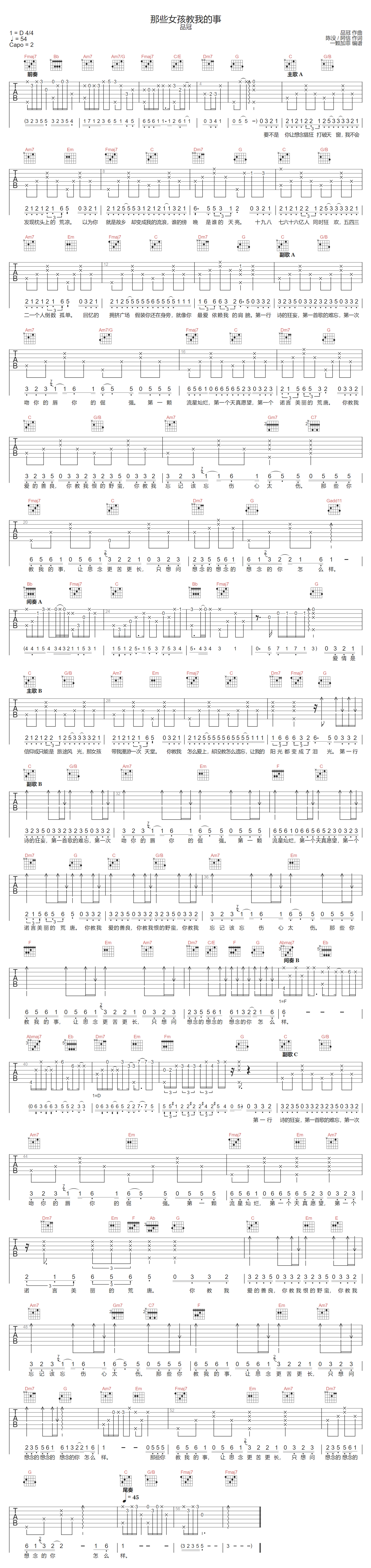 那些女孩教我的事吉他谱-品冠