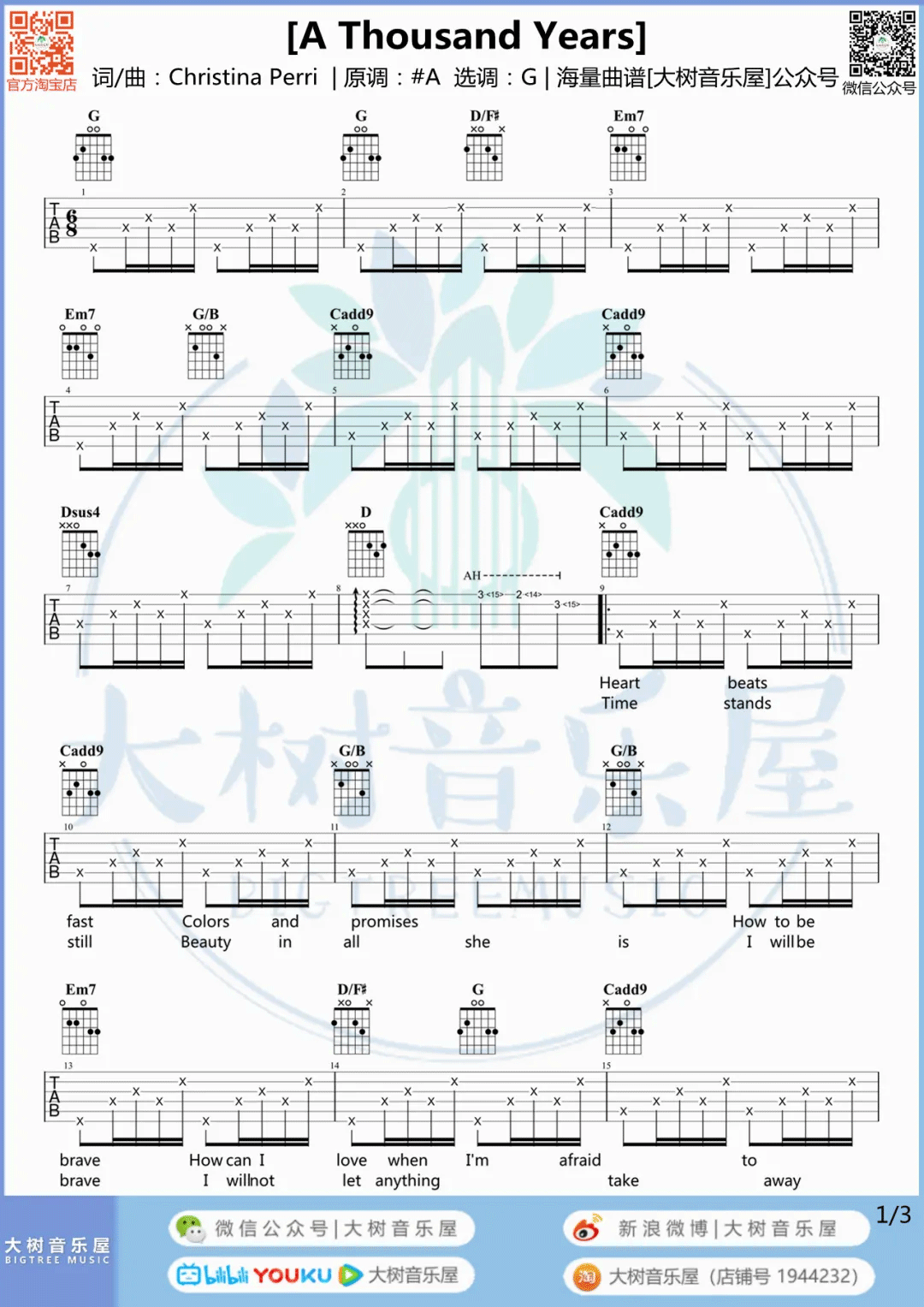 A-Thousand-Years吉他谱1-Christina-Perri