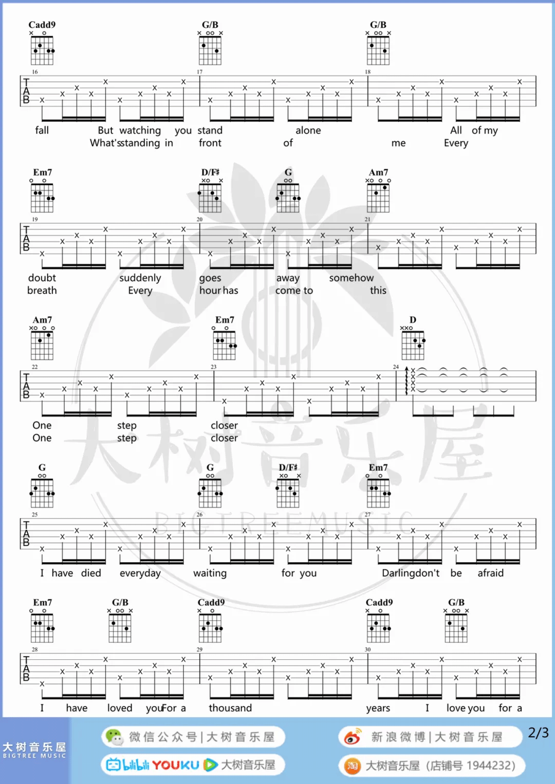 A-Thousand-Years吉他谱2-Christina-Perri