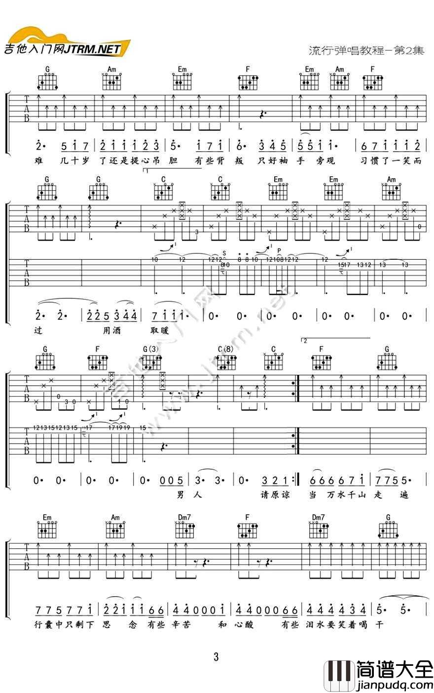 男人好难吉他谱_沙宝亮黄渤_弹唱