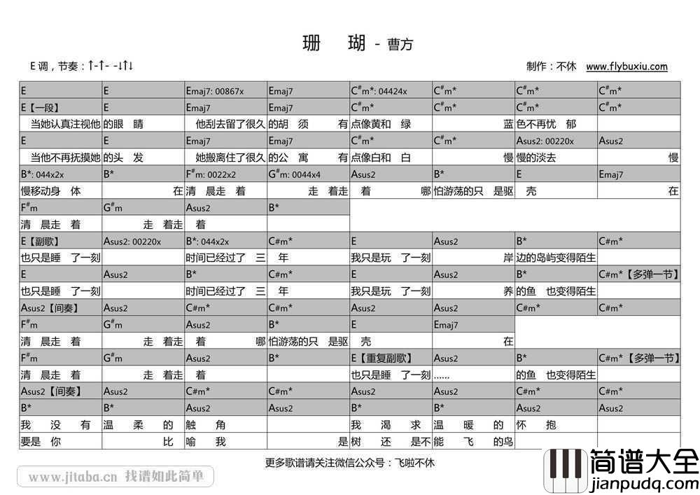 珊瑚吉他谱_C调指法_曹方_珊瑚_吉他