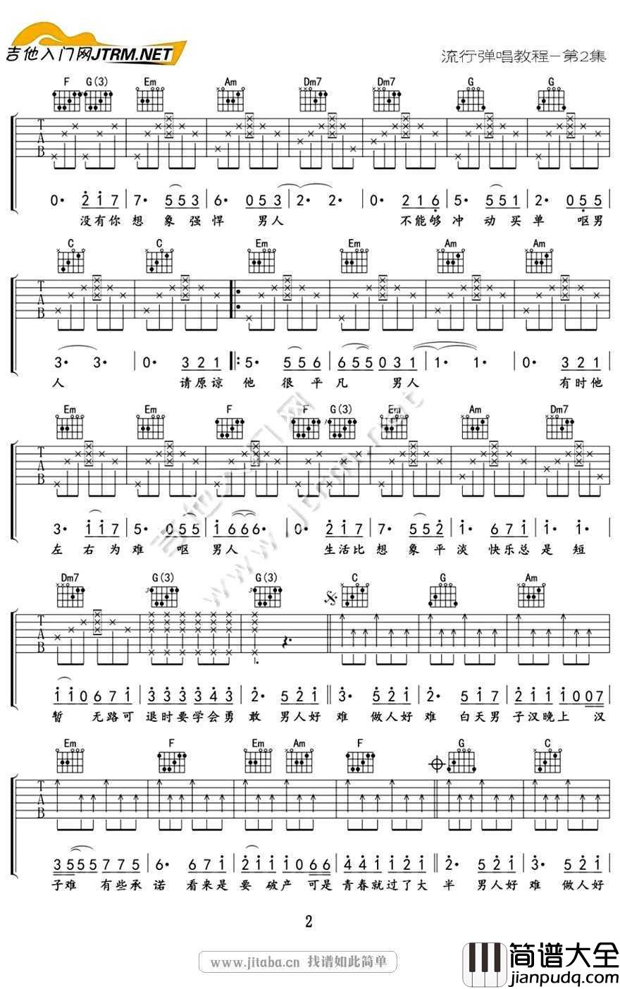 男人好难吉他谱_沙宝亮黄渤_弹唱
