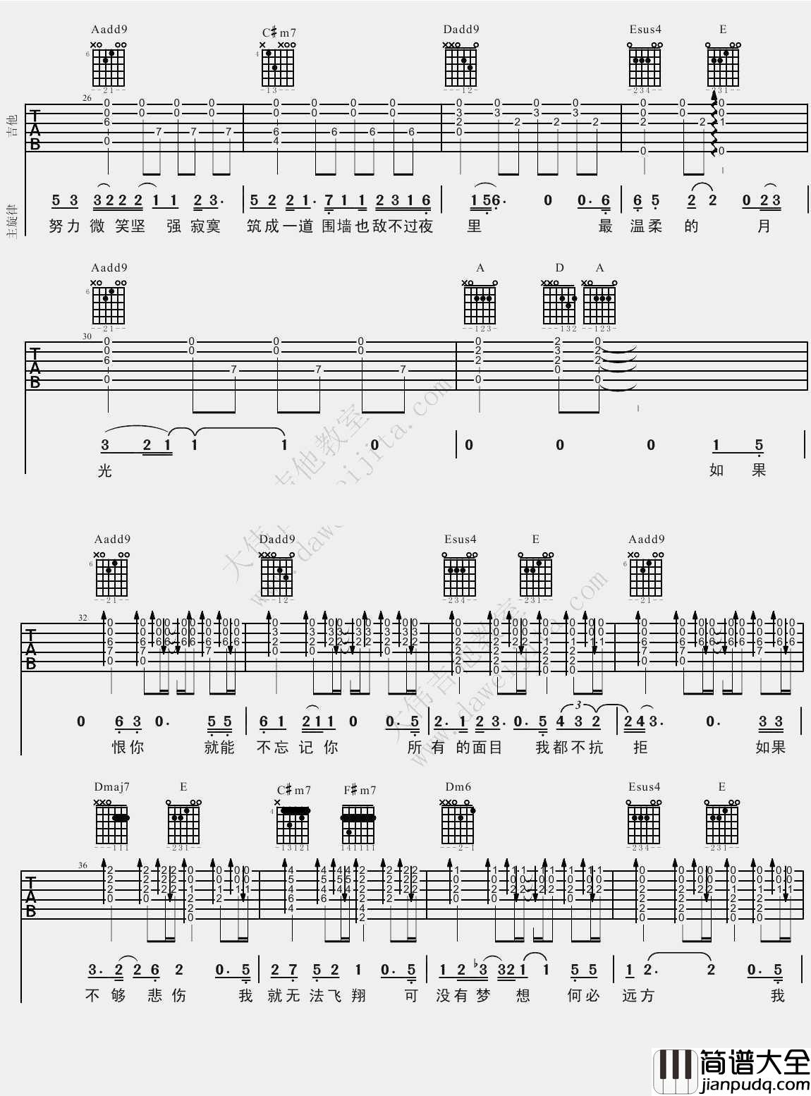 残酷月光吉他谱_林宥嘉_残酷月光_吉他弹唱教学视频