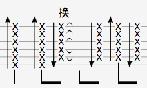 讲真的_我的秘密_学猫叫吉他谱_吉他弹唱演示教学