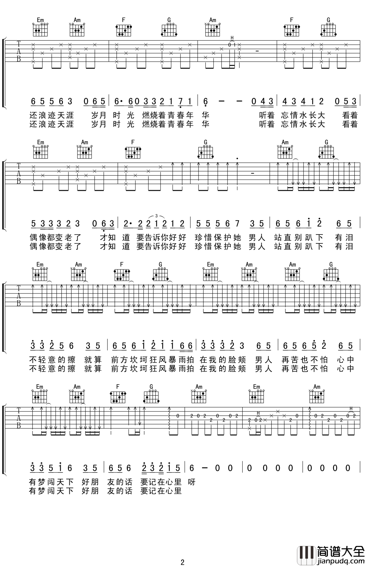 男人歌吉他谱_小沈阳/高进_怀念兄弟之间那无坚不摧的感情