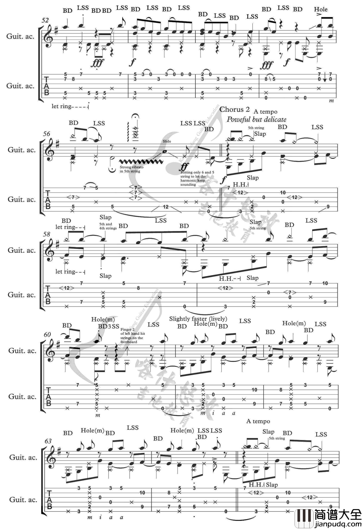 Beat_It指弹谱_Miguel_Rivera版_Beat_It指弹吉他独奏谱