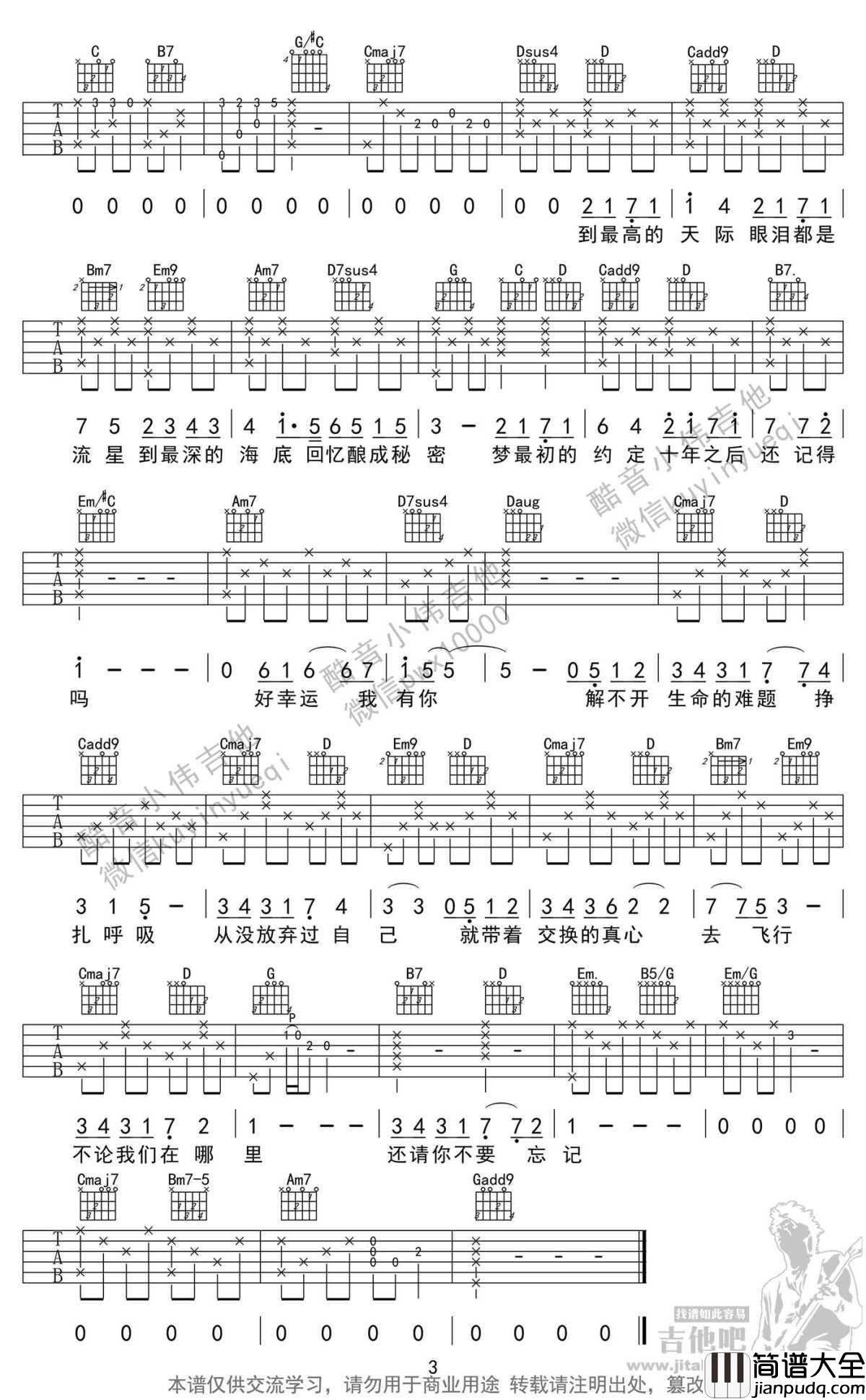 还记得吗吉他谱_张韶涵_还记得吗_吉他弹唱教学示范