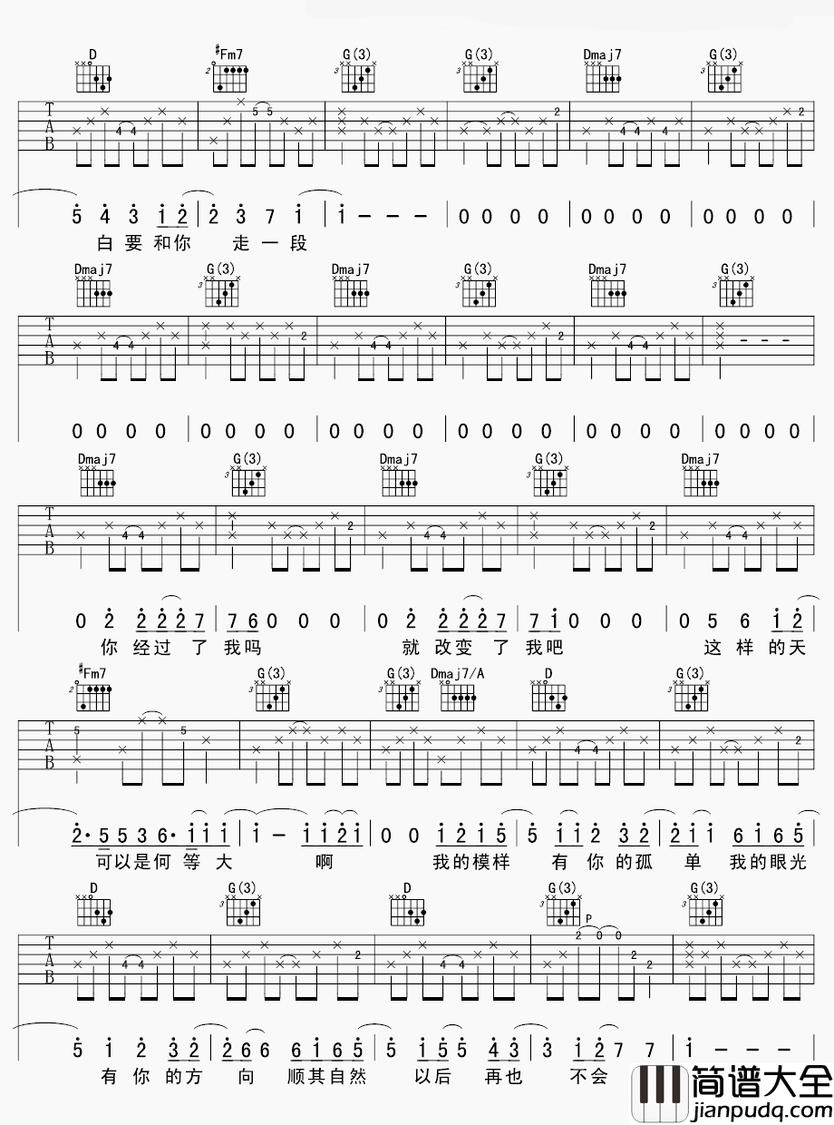 模样吉他谱_张悬_哪怕它们仅仅只是记忆，而我的模样有你的孤单