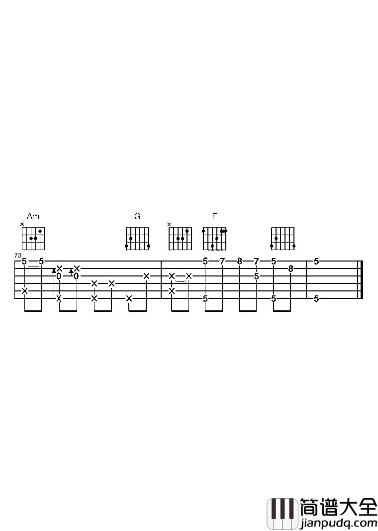 Trouble_is_a_friend吉他谱_Lenka_跟着烦恼一起嗨吧