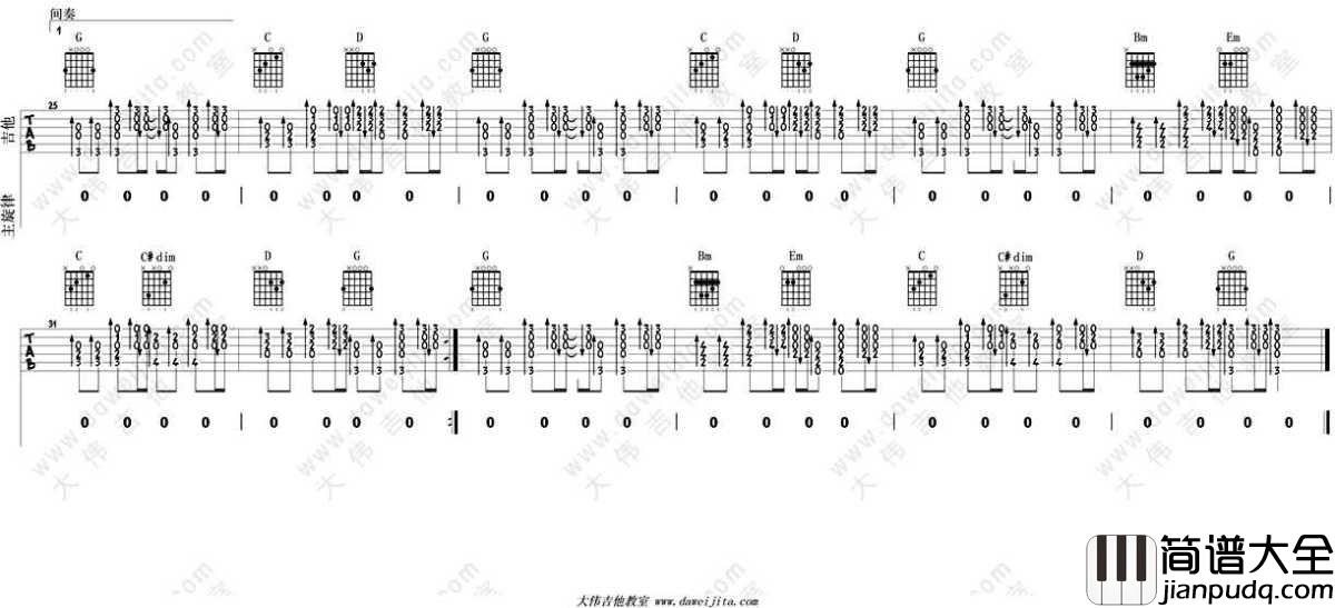 咱们屯里人吉他谱_G调男生版_夏洛特烦恼插曲_粤语版