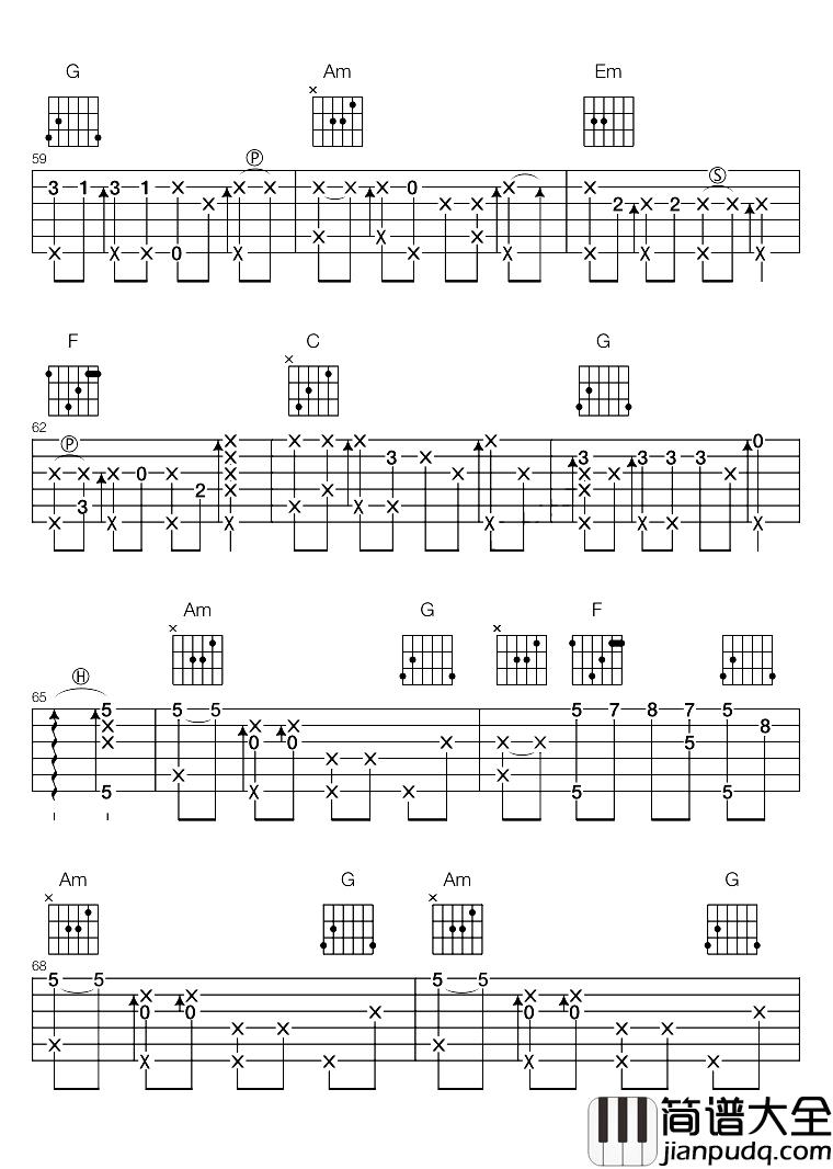 Trouble_is_a_friend吉他谱_Lenka_跟着烦恼一起嗨吧