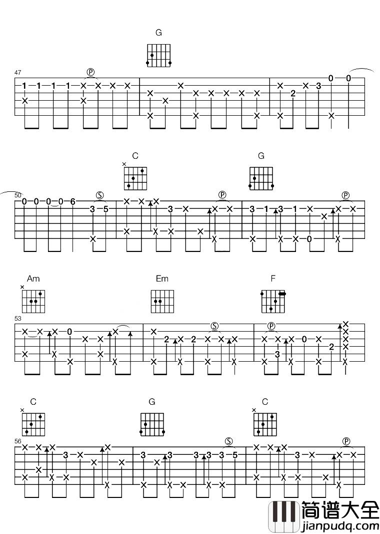 Trouble_is_a_friend吉他谱_Lenka_跟着烦恼一起嗨吧