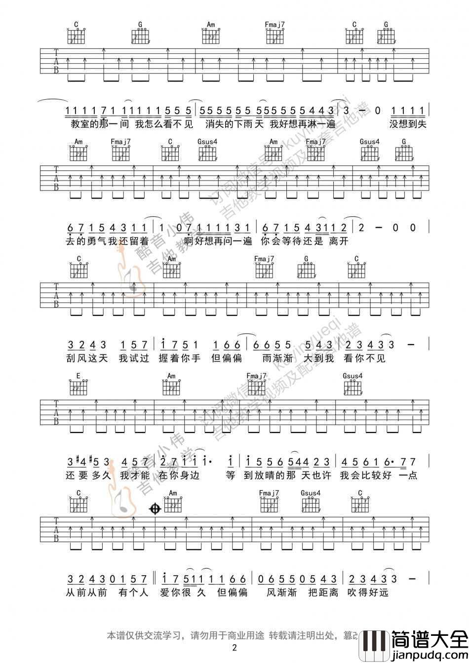 晴天吉他谱_C调简单版_周杰伦_吉他初级