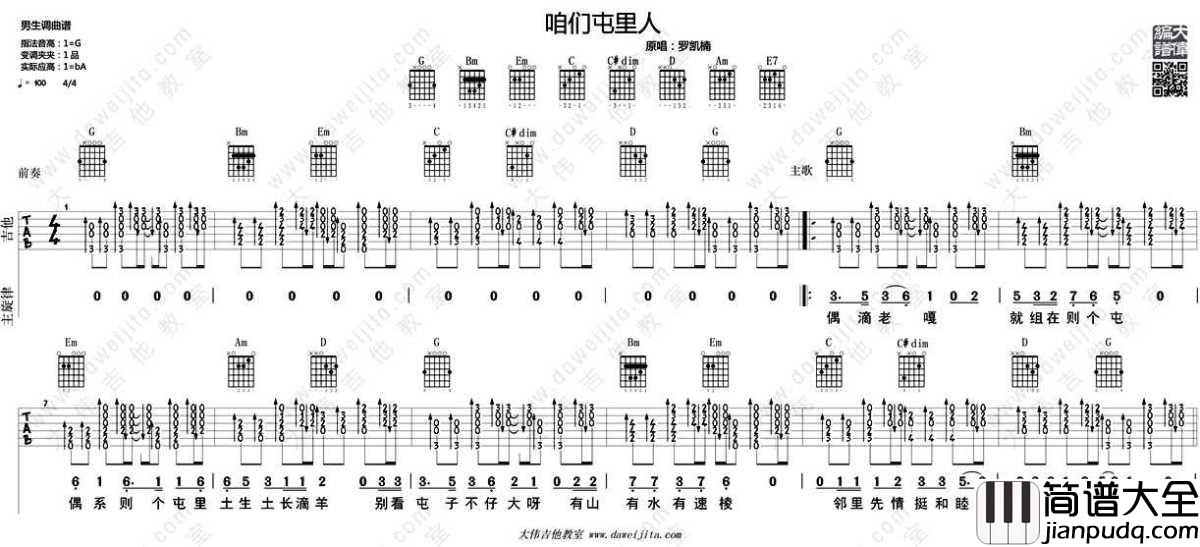咱们屯里人吉他谱_G调男生版_夏洛特烦恼插曲_粤语版