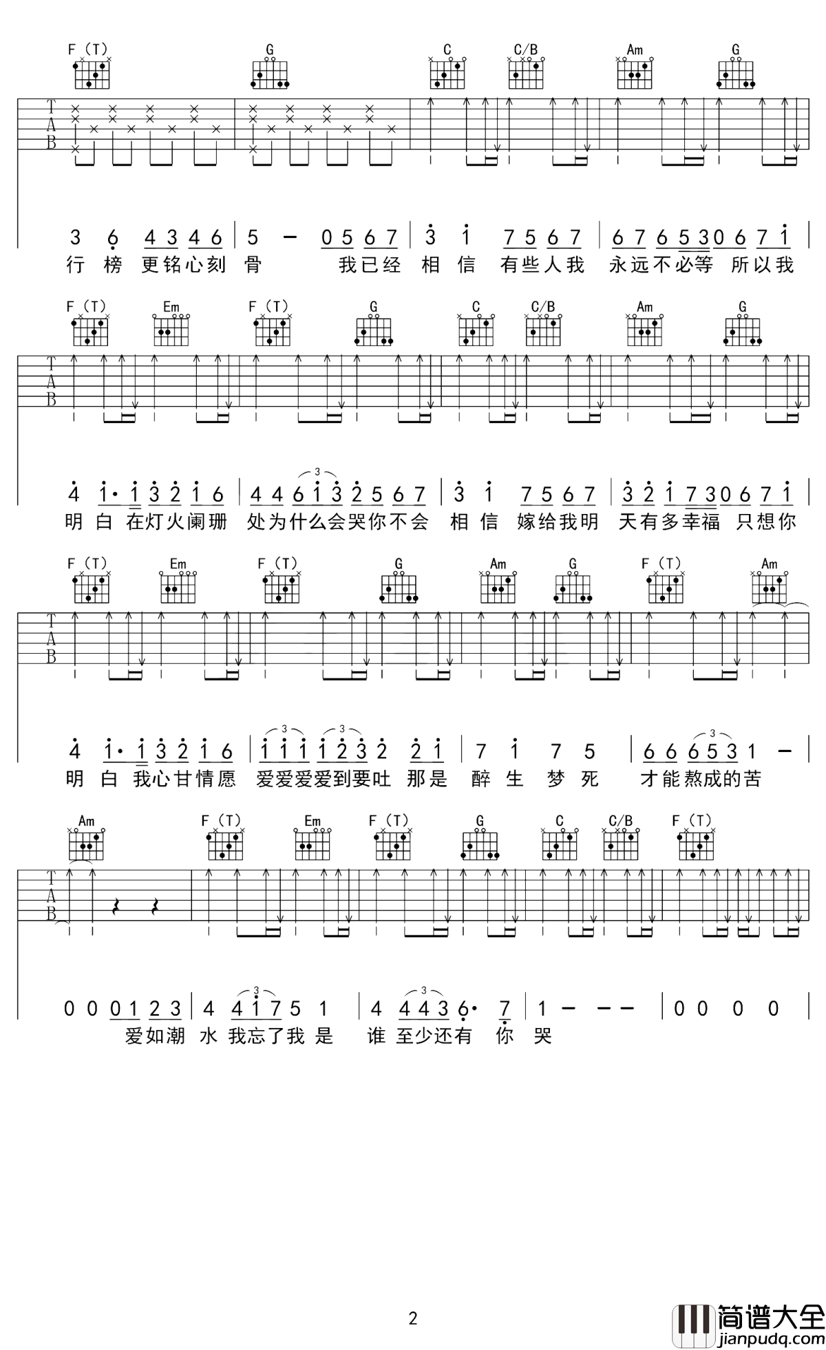 K歌之王吉他谱_陈奕迅_我是K歌之王，求得一席万古长存