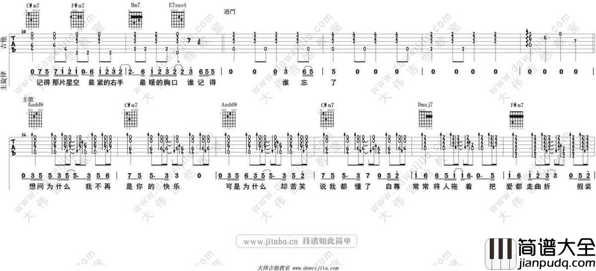 我怀念的吉他谱男生版_孙燕姿_我怀念的_吉他弹唱教学