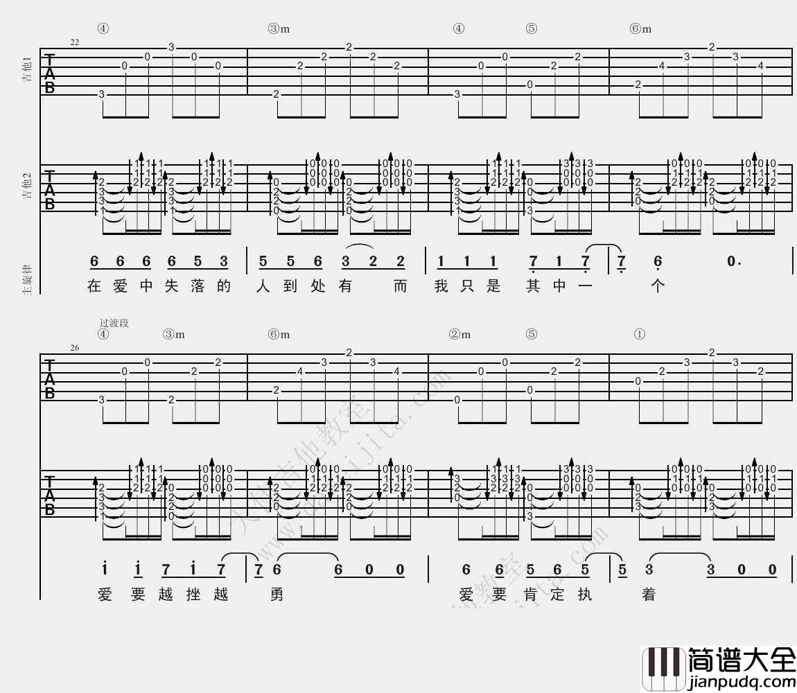 单身情歌吉他谱(双吉他版编配)_林志炫_高清图片谱