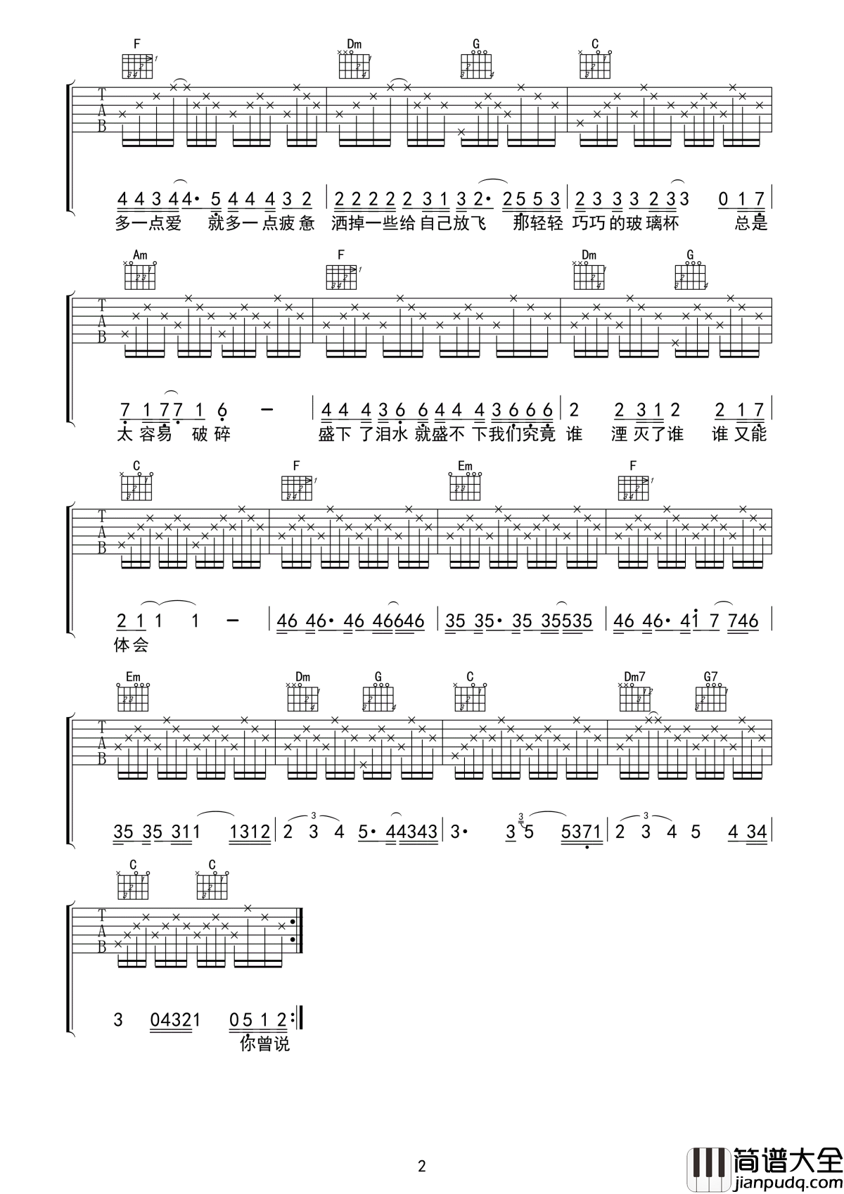 玻璃杯吉他谱_曹卉娟_你曾说我的心像玻璃杯，单纯得透明如水
