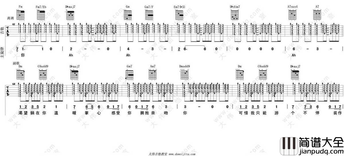 鱼吉他谱_姚贝娜_鱼_吉他弹唱教学讲解