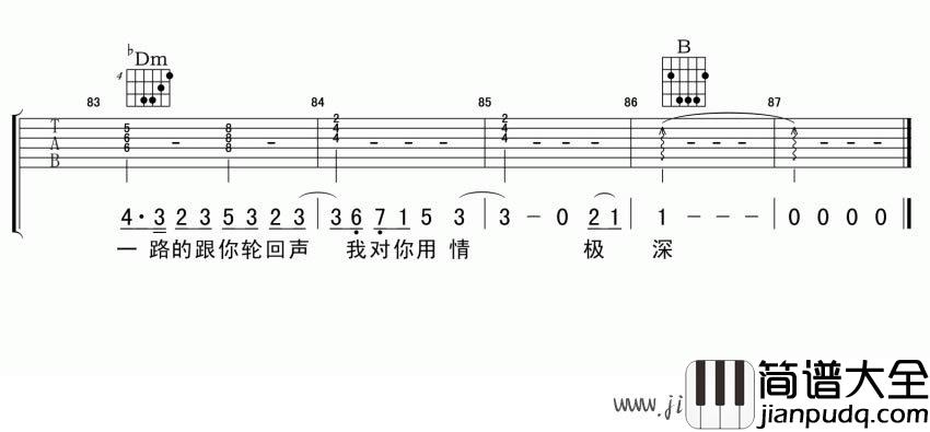 醉赤壁吉他谱_林俊杰_醉赤壁(高清版)