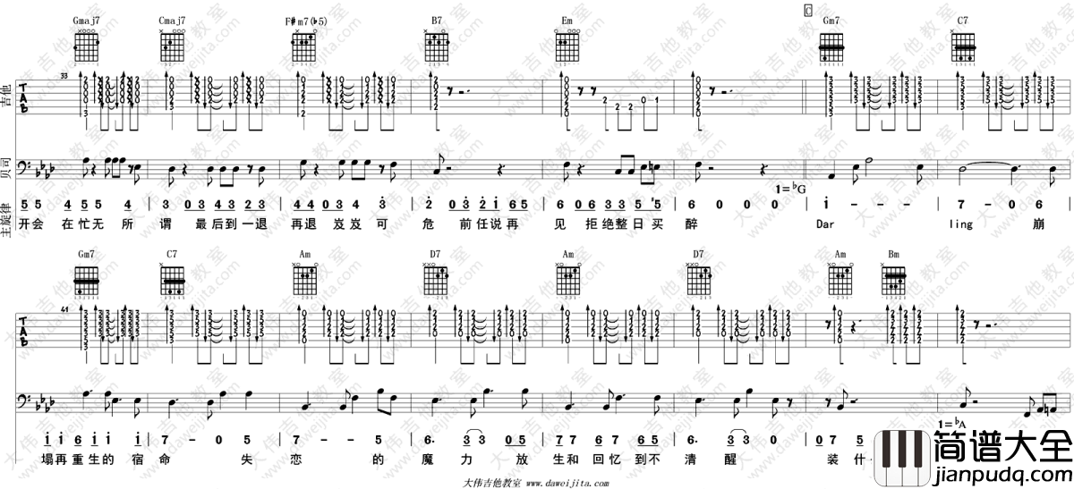 再见前任吉他谱_冯提莫_前任3_宣传曲_吉他弹唱视频