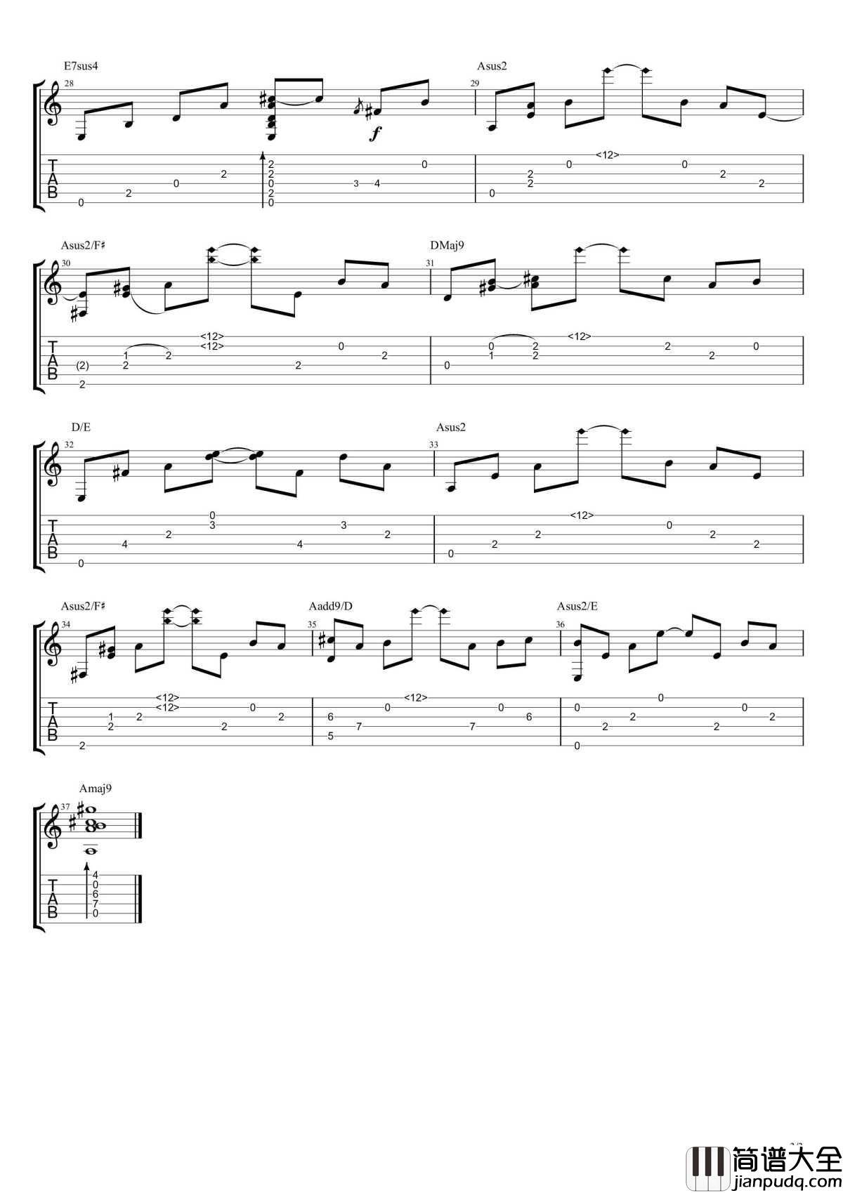 需要人陪指弹谱_王力宏_初级进阶版_吉他独奏谱