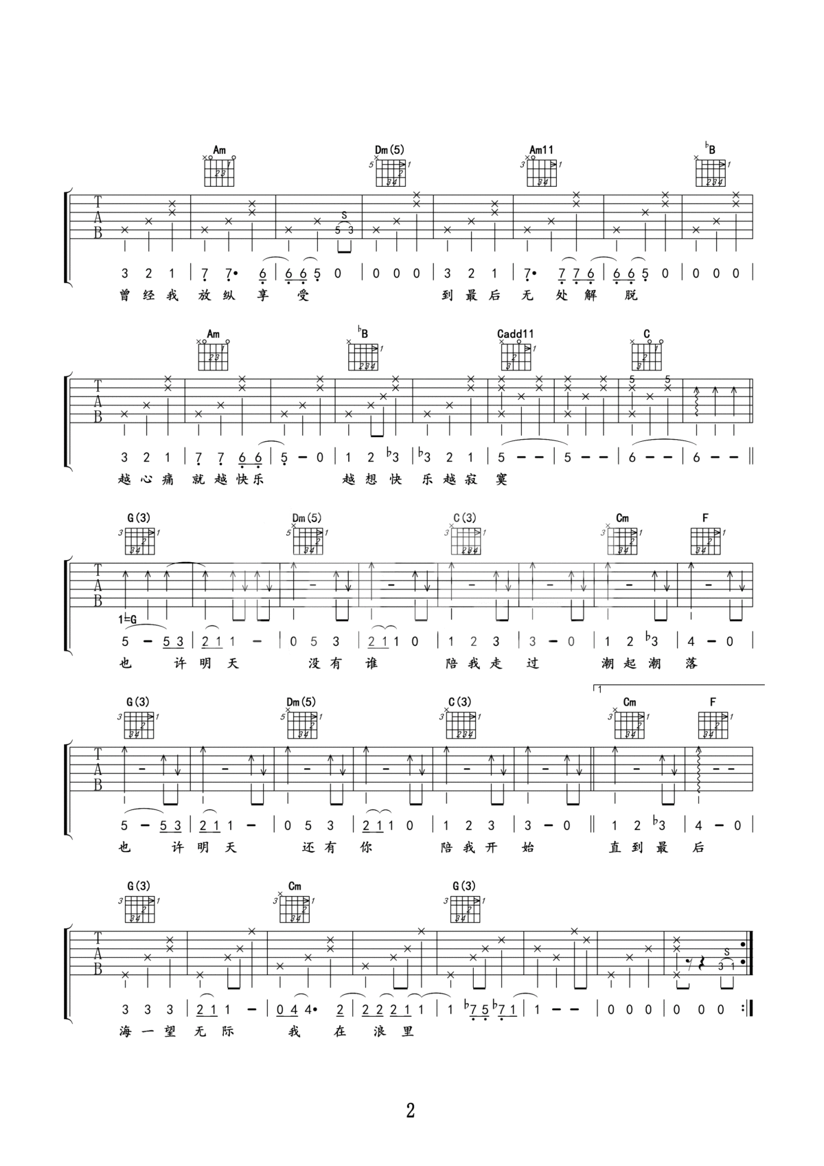 也许明天吉他谱_张惠妹_海一望无际,看不到终点在那里