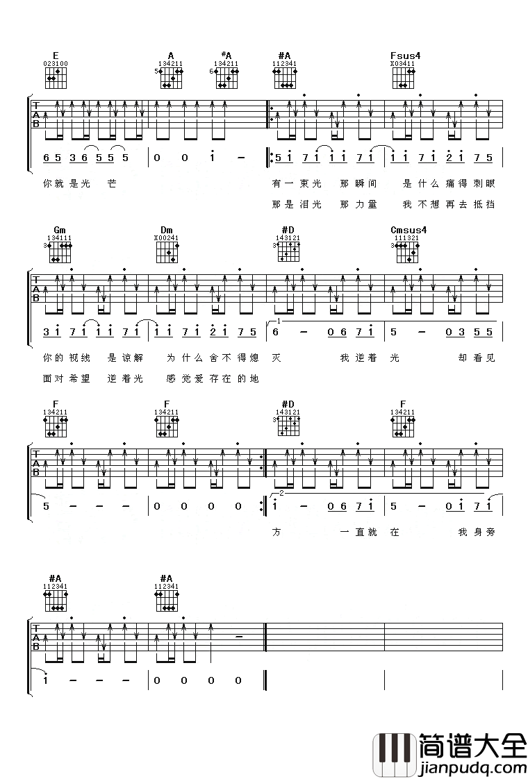 逆光吉他谱_孙燕姿/陈芳语__创造101_弹唱谱