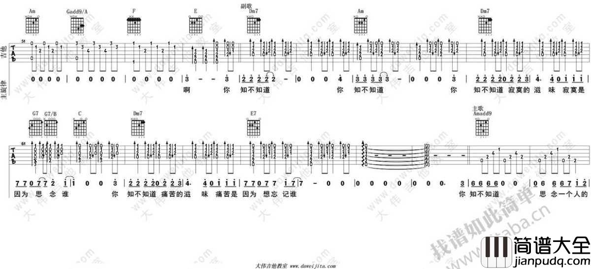 寂寞是因为思念谁吉他谱_张磊_C调弹唱教学讲解
