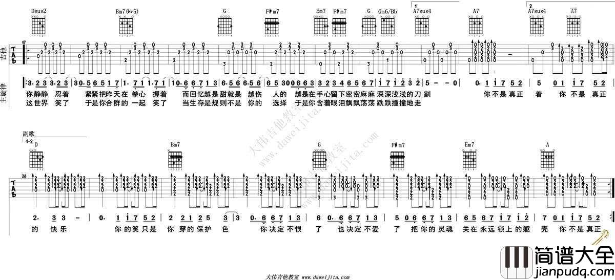 你不是真正的快乐吉他谱_邓紫棋六线谱