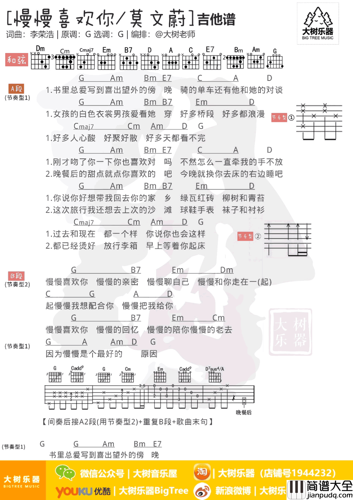 慢慢喜欢你吉他谱_莫文蔚_G调弹唱谱_高清图片谱