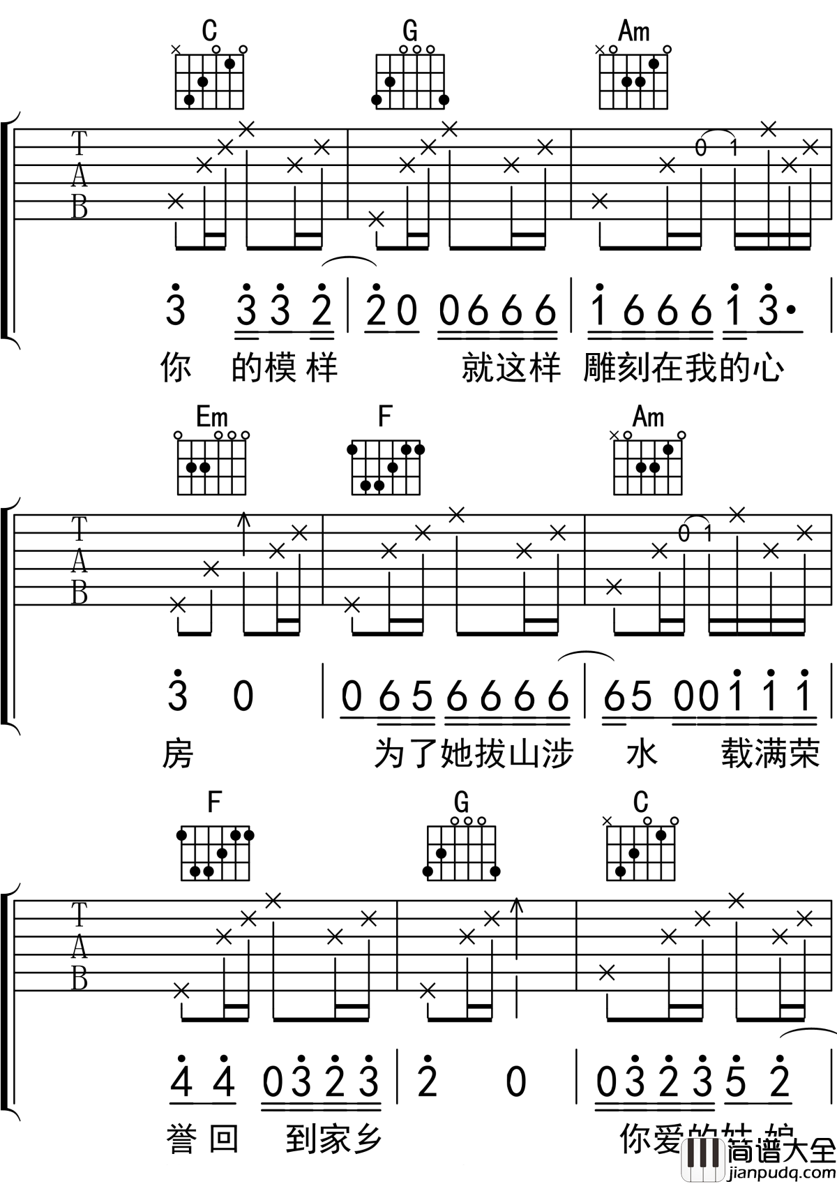 你是姑娘不是我的新娘吉他谱_隔壁老樊_C调吉他弹唱谱