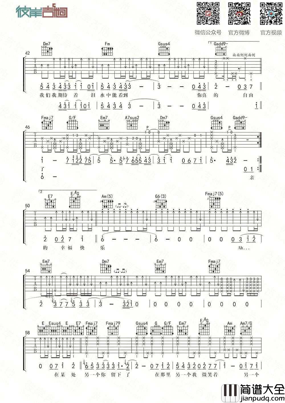 后来的我们吉他谱_C调_五月天_完整版