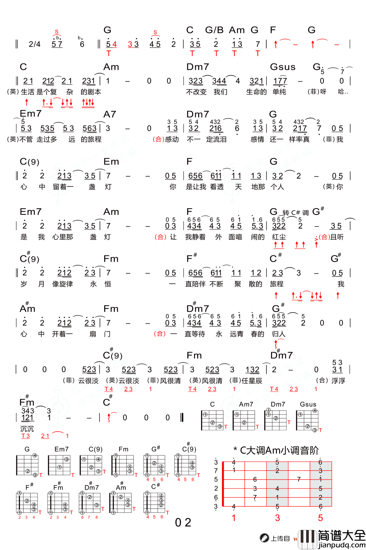 岁月吉他谱_王菲-那英_岁月_吉他_图片谱
