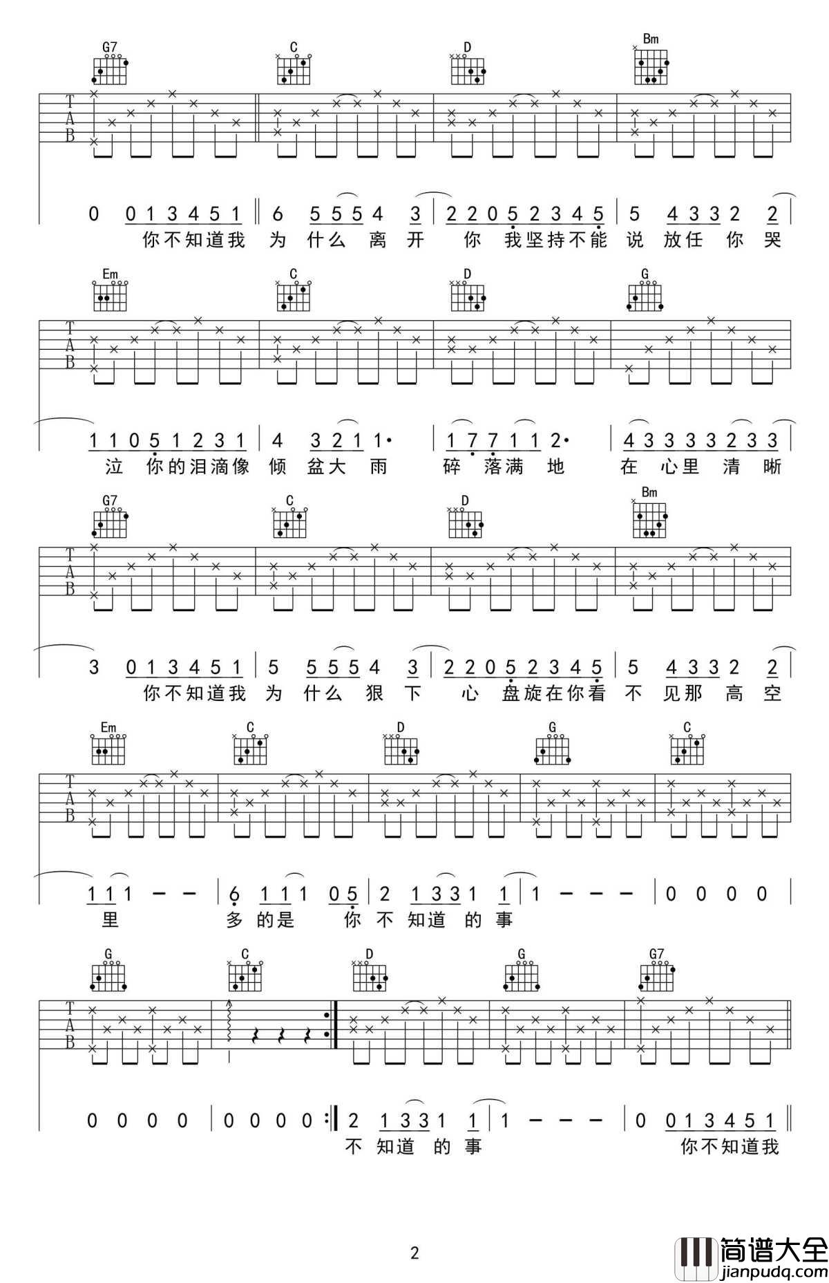 你不知道的事吉他谱_王力宏_G调_高清版