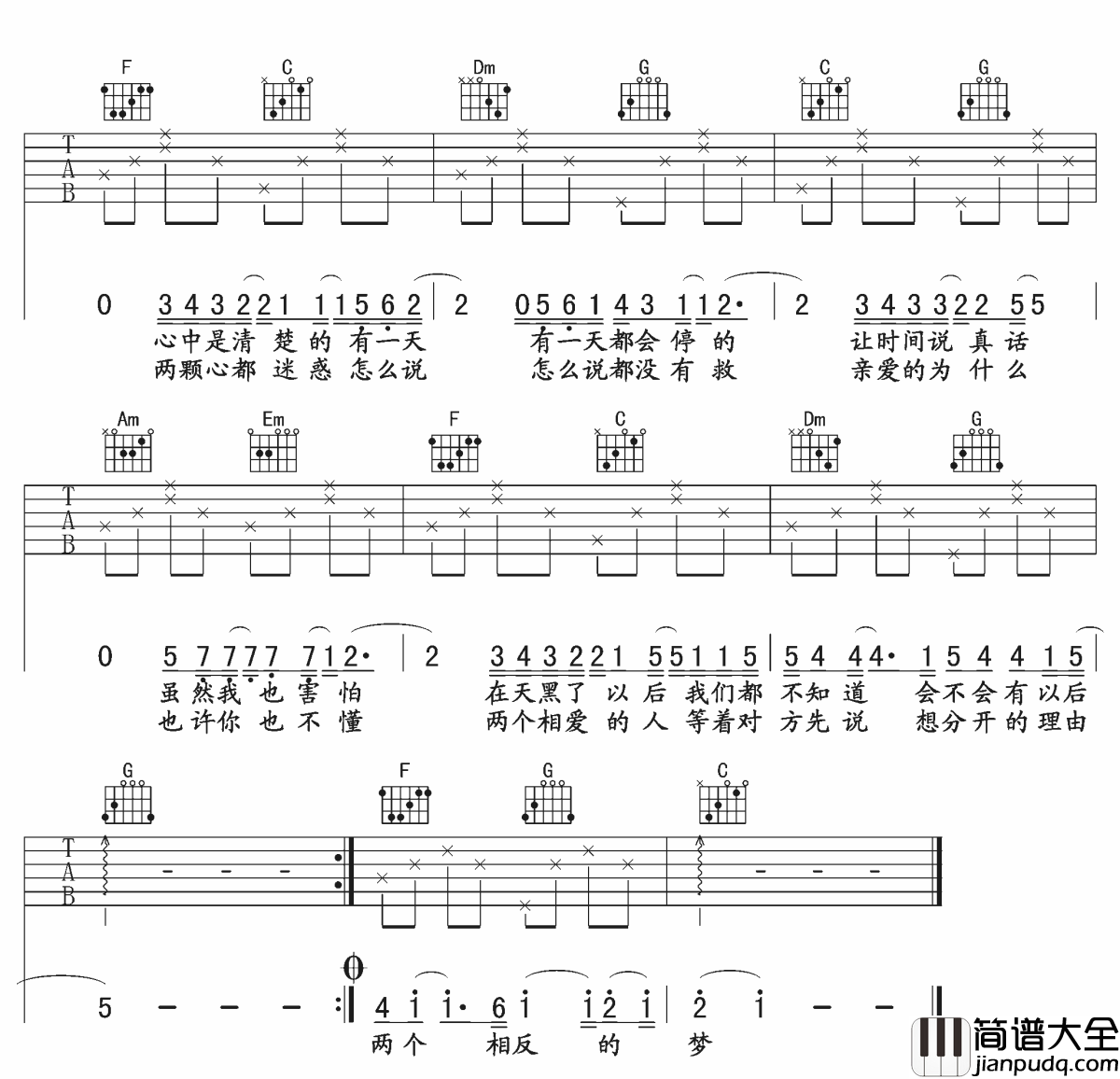 记得吉他谱_林俊杰_还记得第一次听林俊杰的记得的时候