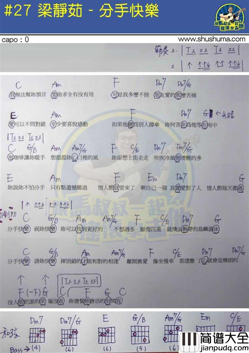 分手快乐_吉他谱__梁静茹