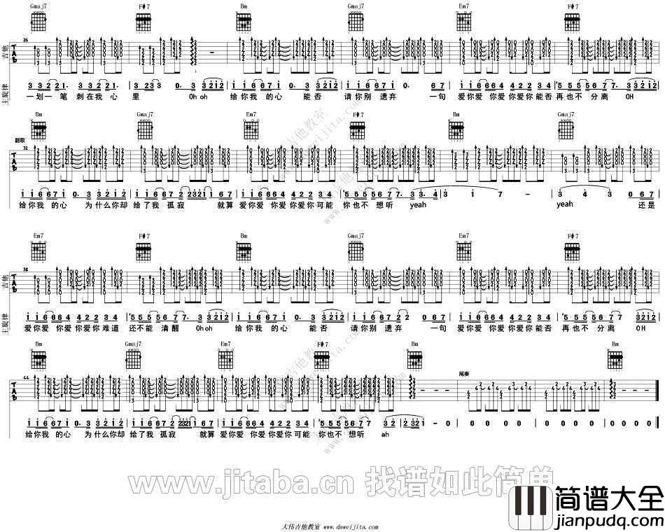 AINY爱你吉他谱_邓紫棋_A.I.N.Y(男声版)