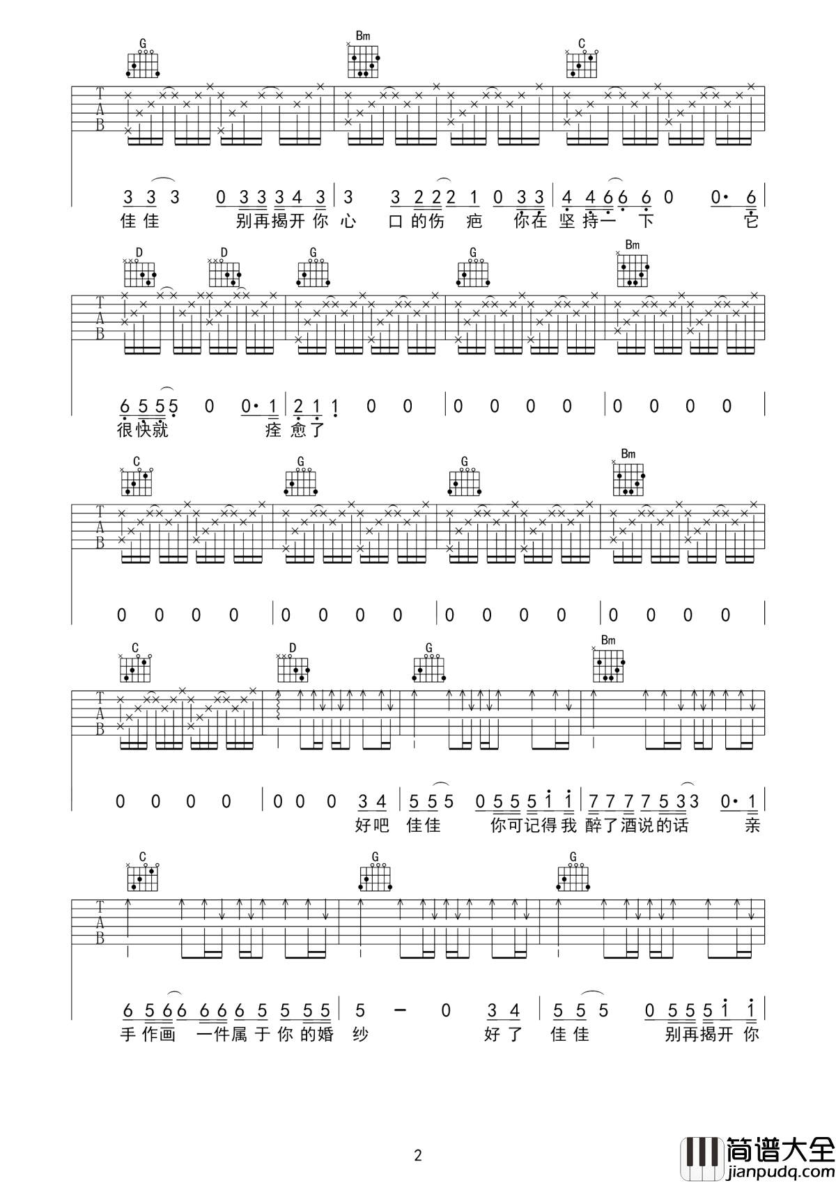 佳佳吉他谱_张晏铭_佳佳,我们都向爸爸妈妈认输吧