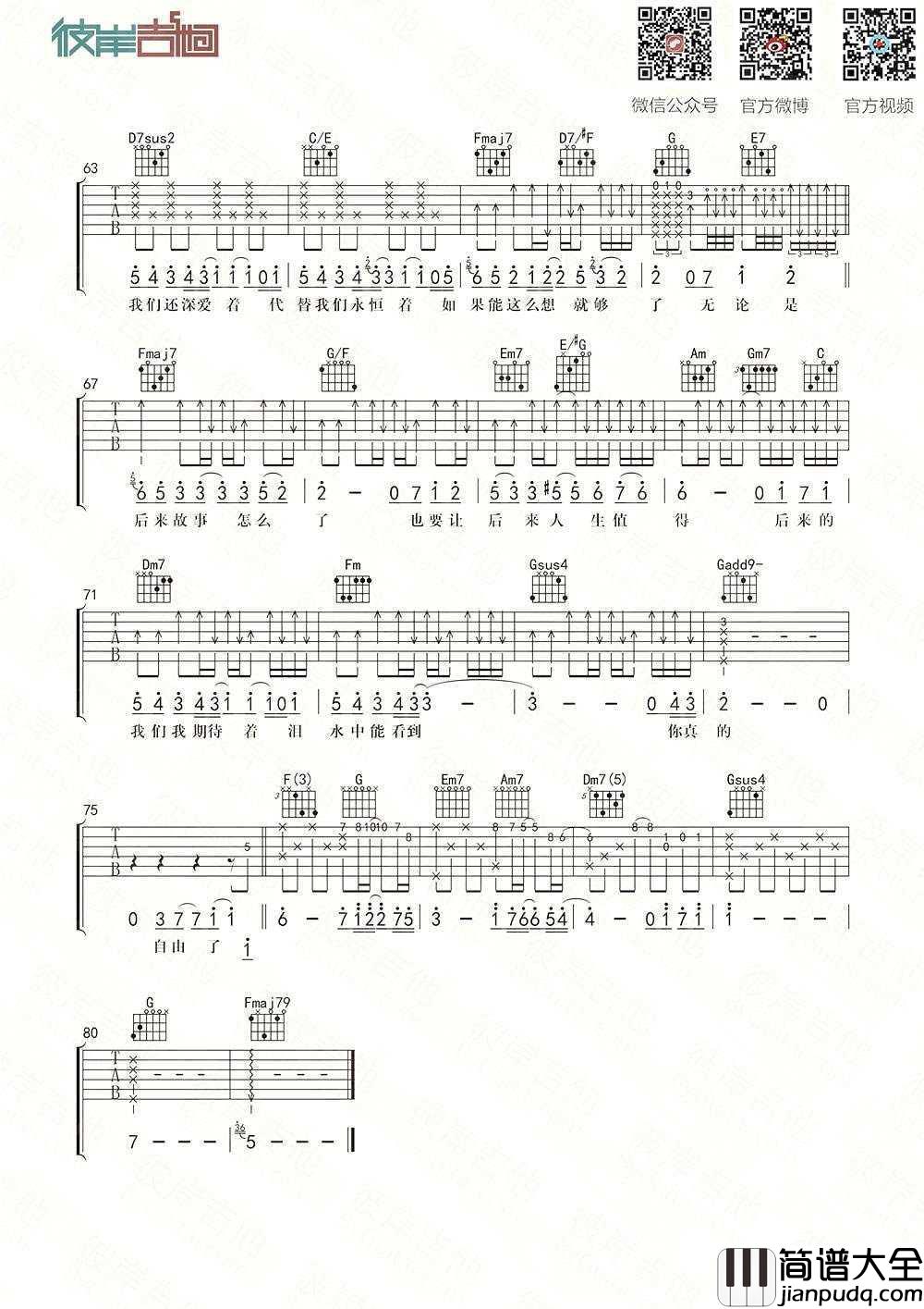 后来的我们吉他谱_C调_五月天_完整版