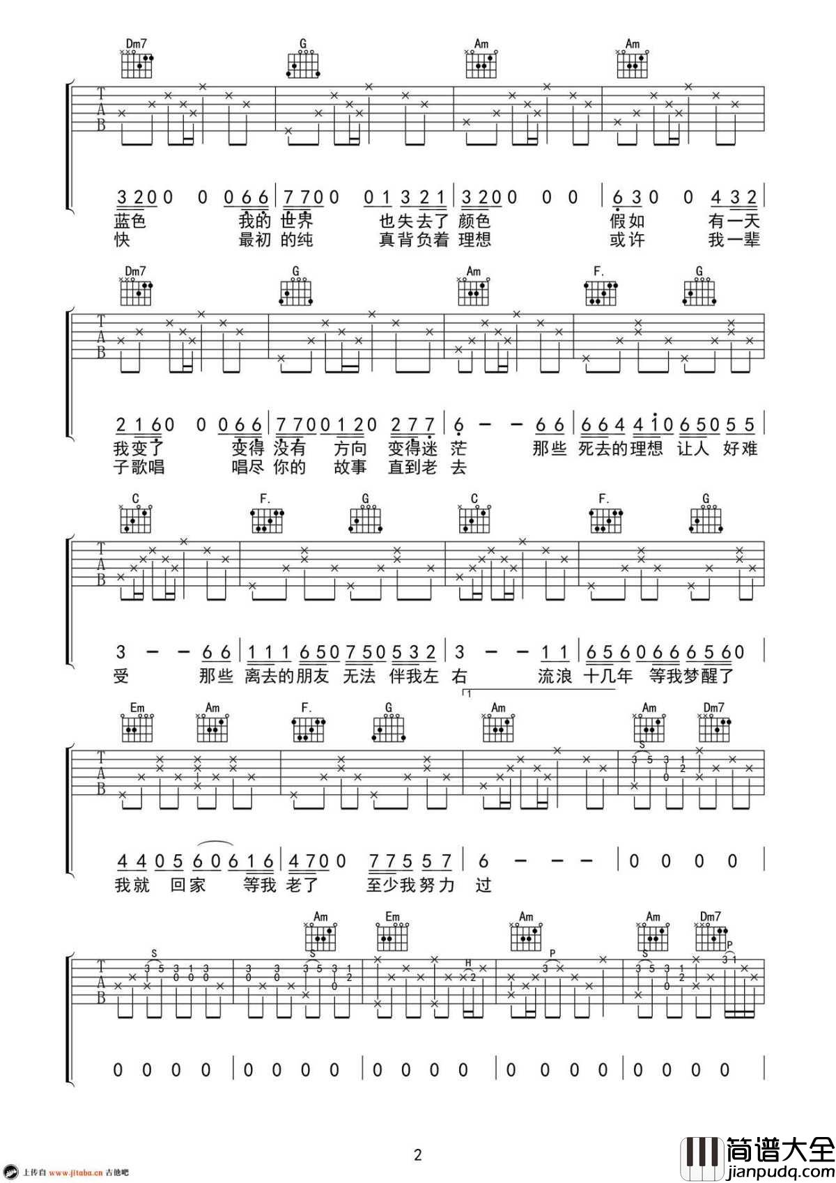 关于理想吉他谱_刘俊男_关于理想