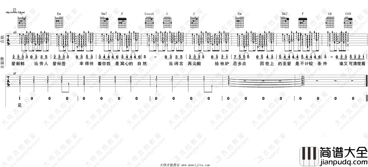 无条件吉他谱_陈奕迅_无条件_C调_吉他教学视频