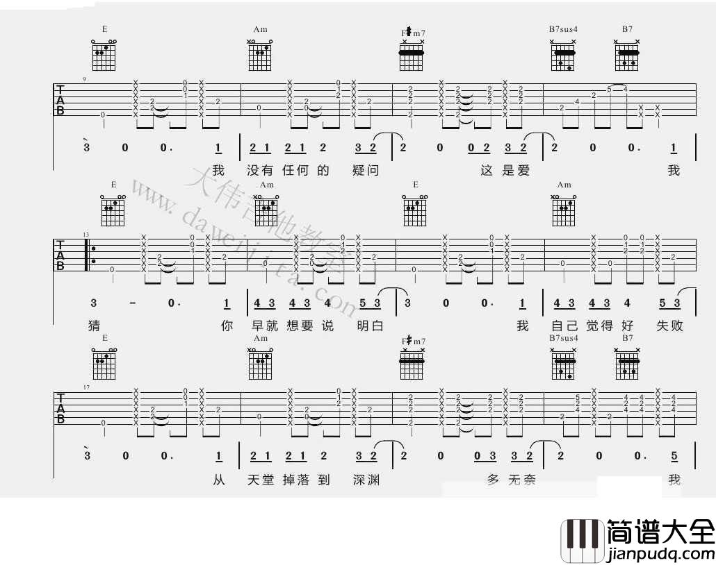 普通朋友吉他谱_E调指法_陶喆_(图片谱)完整版