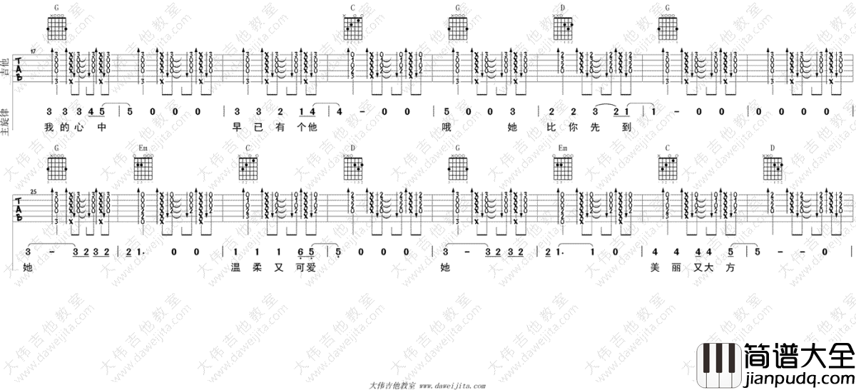 迟到+阿美阿美+雨中即景吉他谱_刘文正_串烧联唱_教学视频