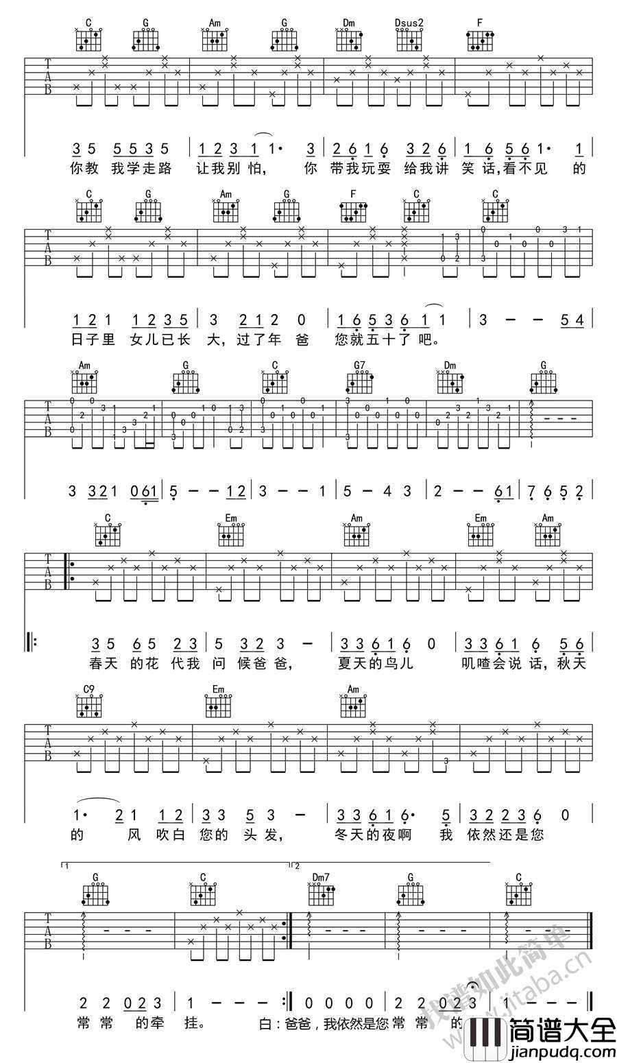 沐阳吉他谱_王洋(汤小米)_麻辣女兵歌曲吉他谱