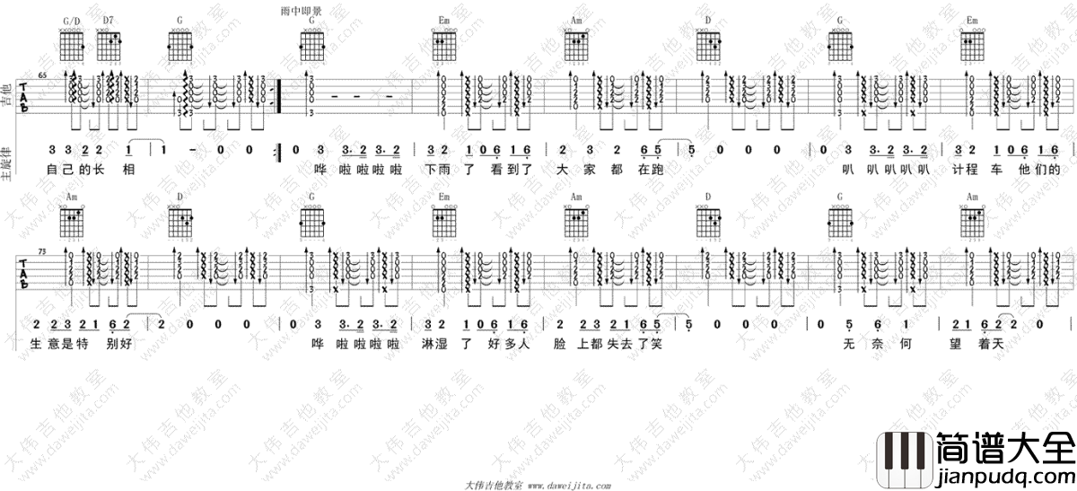 迟到+阿美阿美+雨中即景吉他谱_刘文正_串烧联唱_教学视频