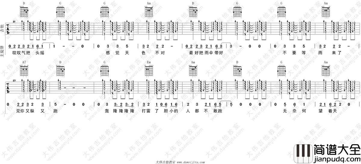 迟到+阿美阿美+雨中即景吉他谱_刘文正_串烧联唱_教学视频