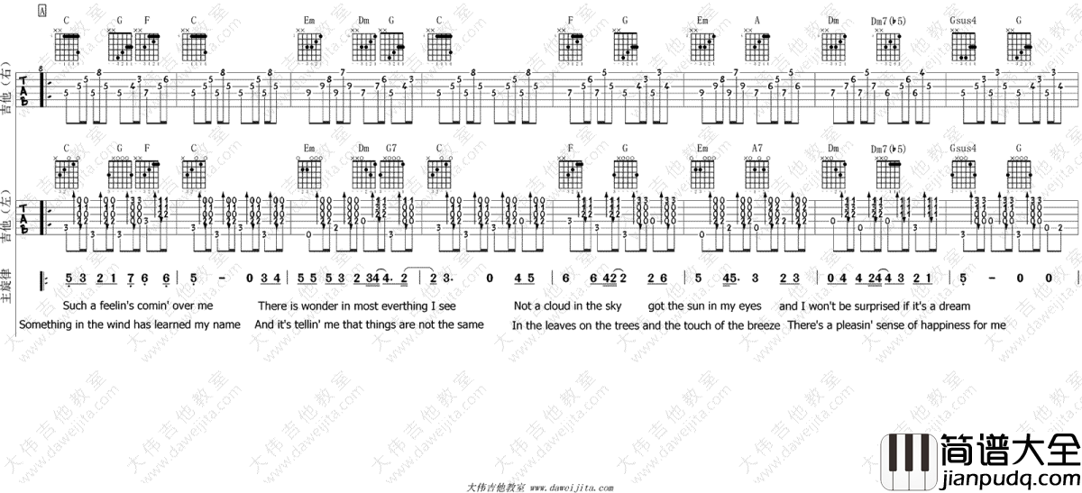 Top_Of_The_World吉他谱_Carpenters_世界之巅_双吉他演示视频